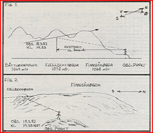 Tegning av observasjonsted 18 Mars 1982