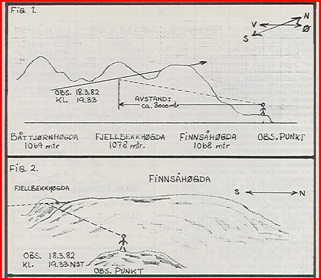 Tegning av observasjon 18 Mars 1982