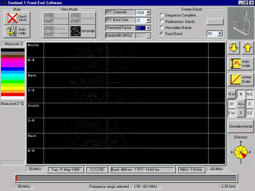 Serendip mode with multiple antennae